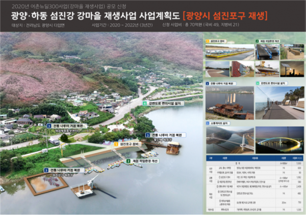 [크기변환]2020년 내륙어촌 재생사업 공모선정-철강항만과 (2).png