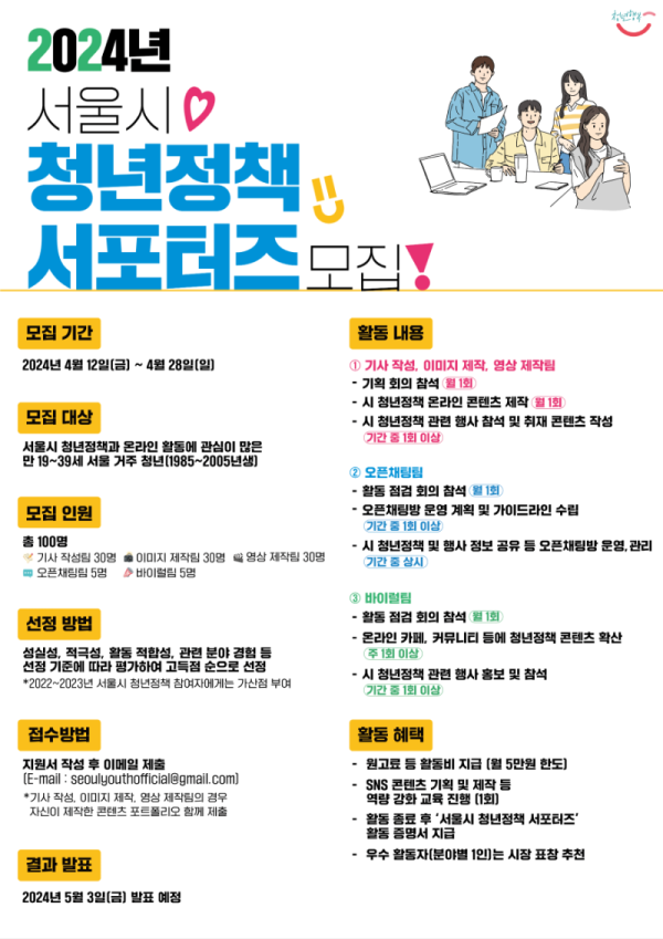 서울시+청년정책+서포터즈+모집+포스터.png